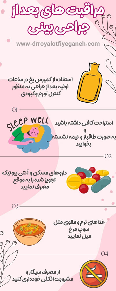 مراقبت های بعد از جراحی بینی - دکتر رویا لطفی